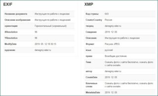 Метаданные EXIF, IPTC, XMP изображения.